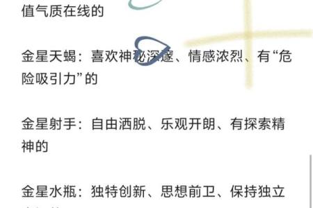 怎么查金星落在哪个星座