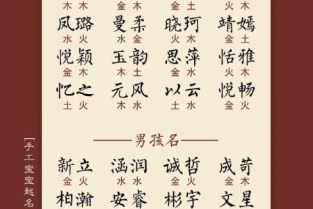 姓公的名人-姓名学-华易算命网姓名