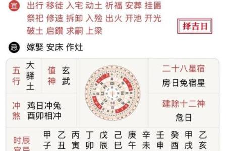 “12星座接财神大全，告诉你该怎么做”
