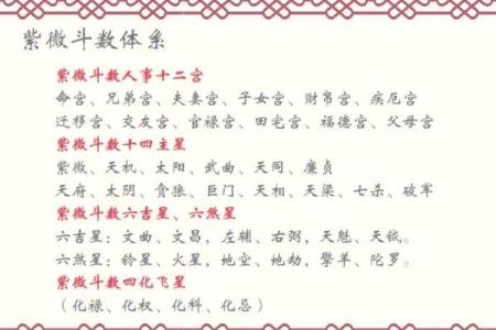 紫薇斗数中哪些属于财星