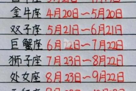 阳历七月一是什么星座