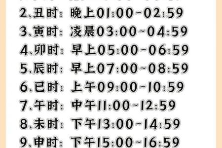 2019年4月1号子时出生的男孩如何起名姓名
