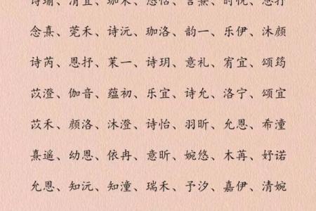 2019年6月25号寅时出生的男孩如何起名姓名