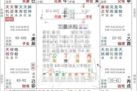 天机对应星座：如何运用天机星座智慧提升生活？