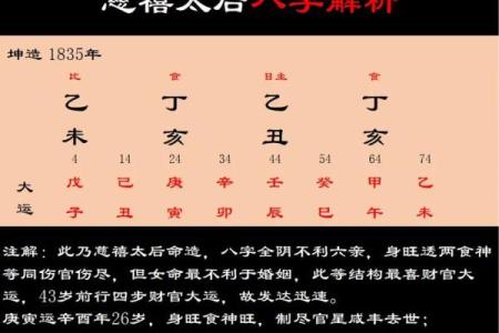八字算命婚姻：论克夫命的岁运引发