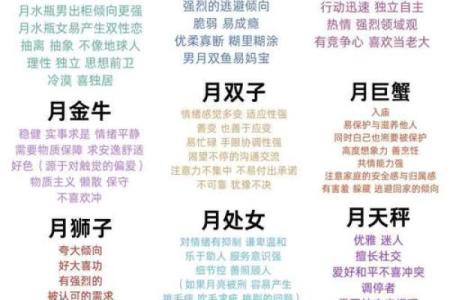 九月五号的星座和特点