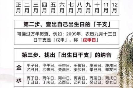 「生辰八字与命运」八字财多为什么却一贫如洗？