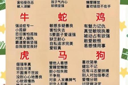 猴子生肖星座运势详解