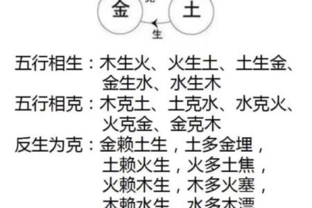 八字日主天干看你适合出生的季节
