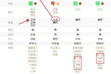 八字是怎么推出来的