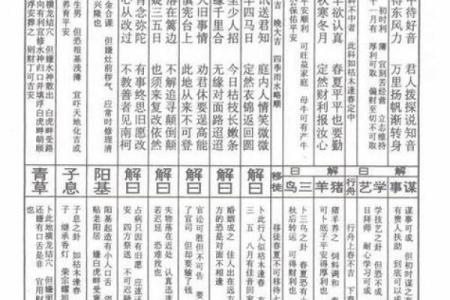 玄武山佛祖灵签油签