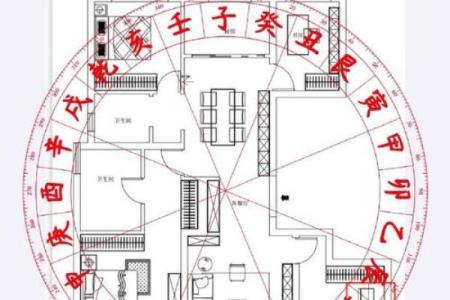 农村建房子风水禁忌正方形