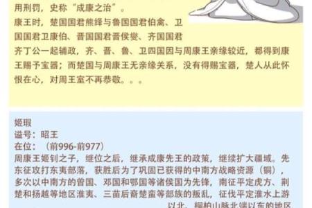 姓姬的名人-姓名学-华易算命网姓名