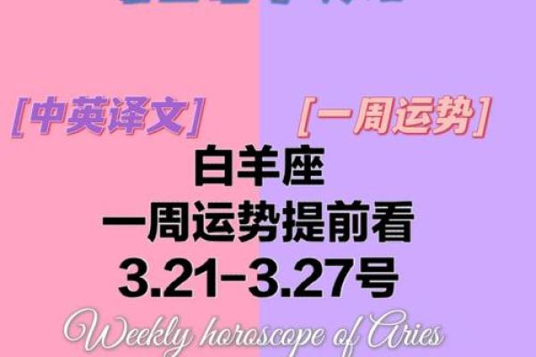 佩妮2024星座运势