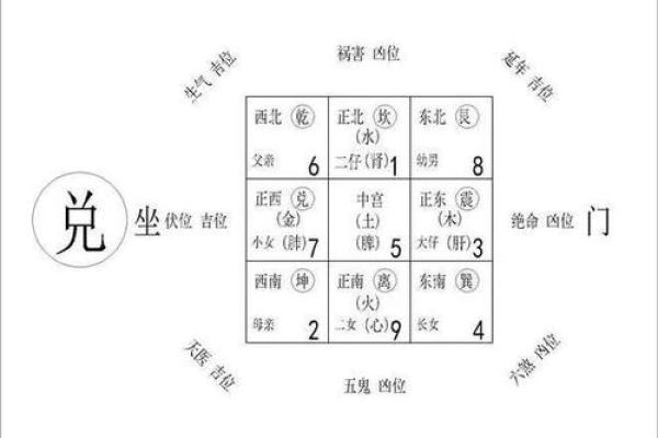 办公室钟表摆放最佳位置风水提高效率