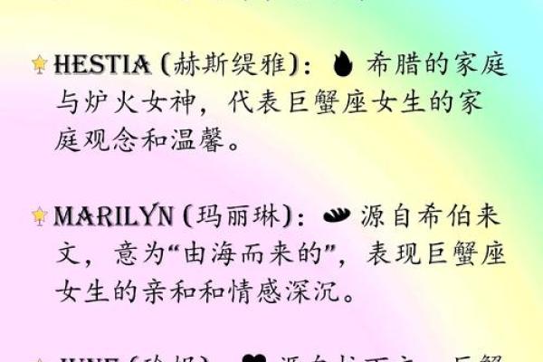 适合十二星座的生日句子英语