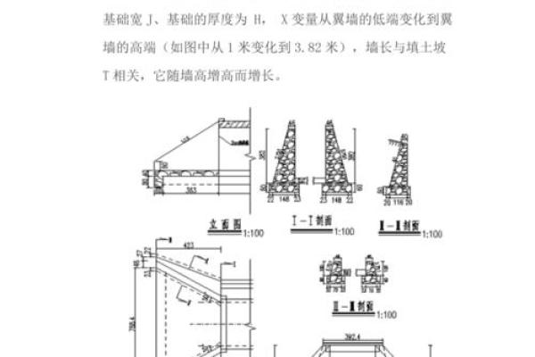 八字墙洞口