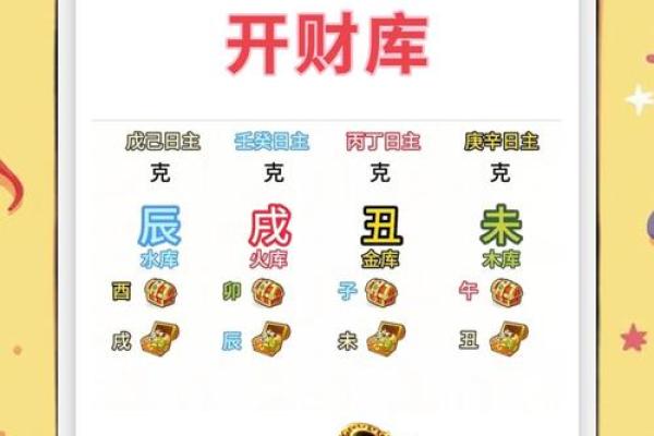 八字无财如何化解，破财消灾的方法分享
