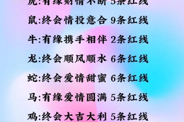 月老姻缘签2 月老姻缘签21签详细解释？
