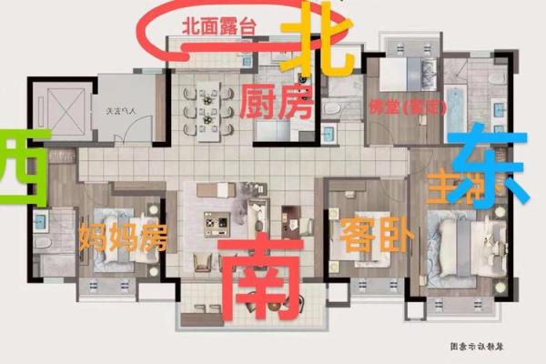 厨房水池的安装位置与风水布局