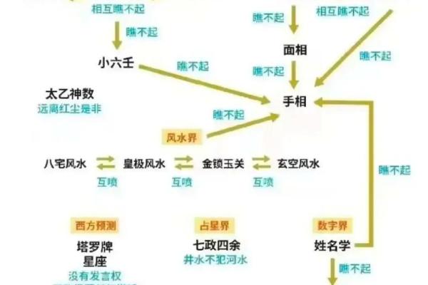 风水大师看风水_风水先生怎么称呼