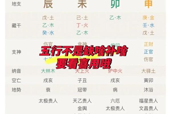 风水女人五行属什么命最好解答