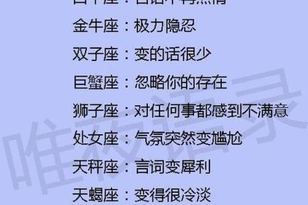 十二星座谁嘴最毒？