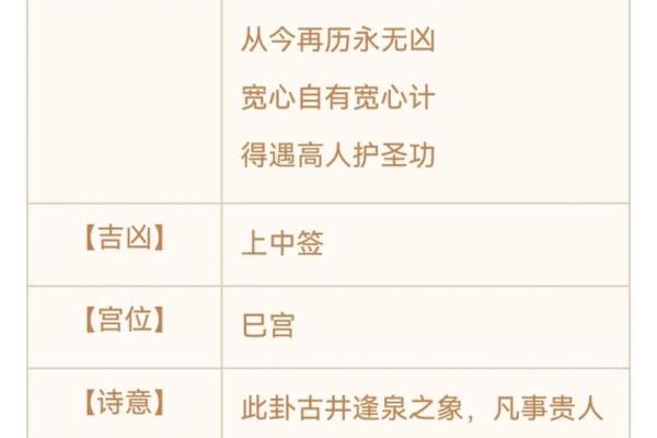 观音灵签第43签求子何解
