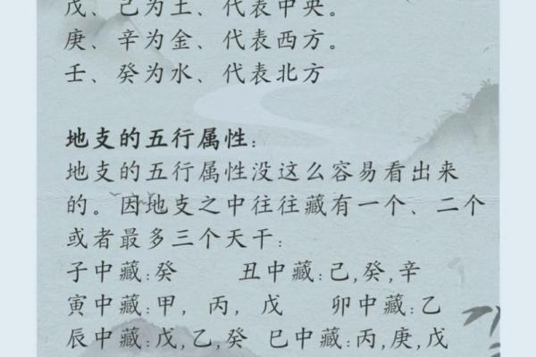 出生年月测算八字 八字测算你的出生年月揭秘