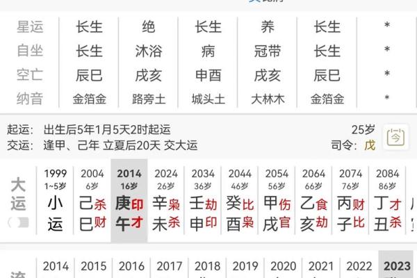 女生八字