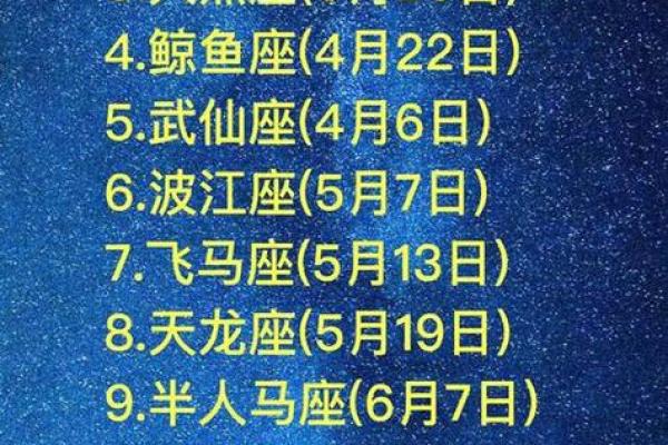 十月三十日出生的人属于哪个星座