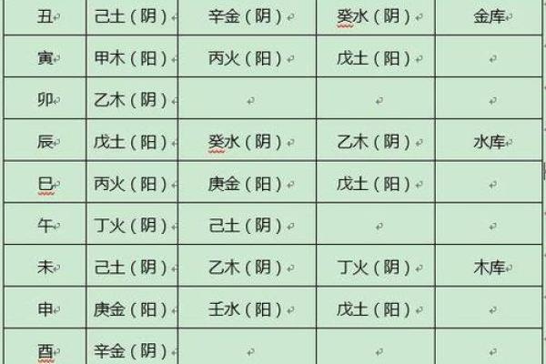 男猴女兔差7岁相配吗 真人在线算命婚姻