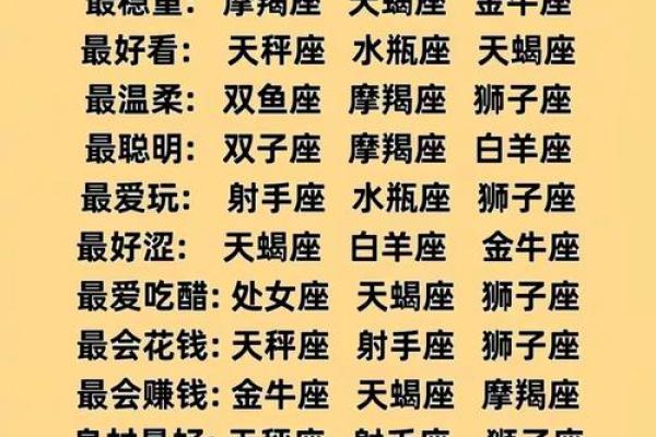 哪个星座最命苦？排名前三大星座！
