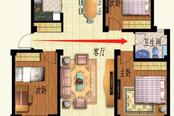 对建筑风水的理解