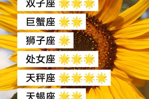 5款星座运势APP，其中2款很常用，你喜欢吗？