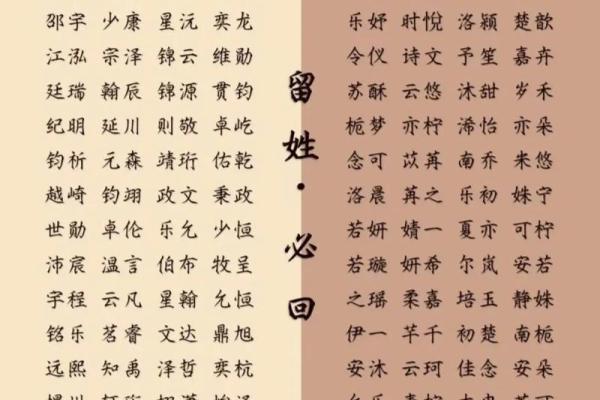 2019年4月14号寅时出生的男孩如何起名姓名