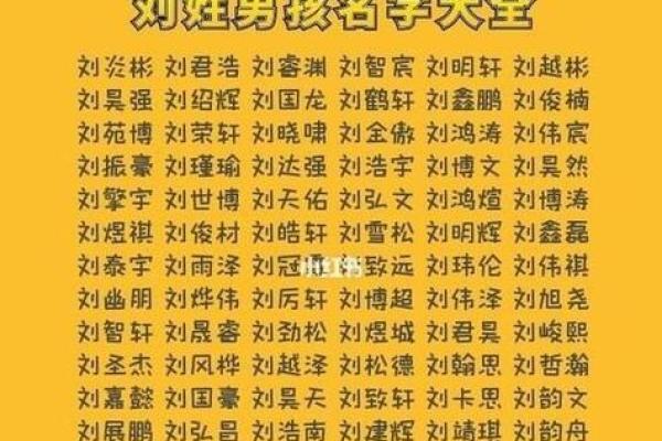 2019年4月14号寅时出生的男孩如何起名姓名