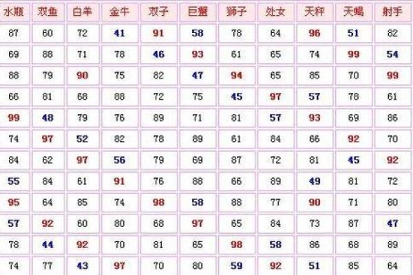 水瓶女的性格特征 水瓶女和什么星座男最配
