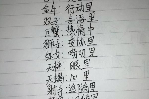 被追求时,如何看出十二星座男是不是真心喜欢你？