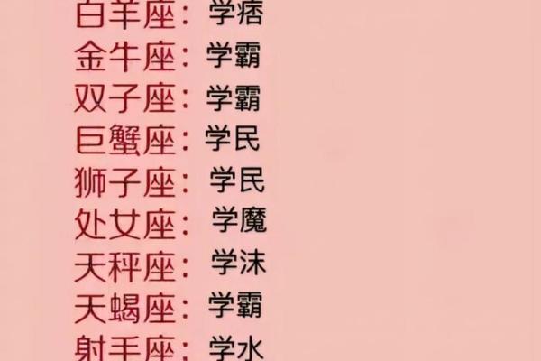 哪个星座女学霸最多，天蝎座的女生学习好吗