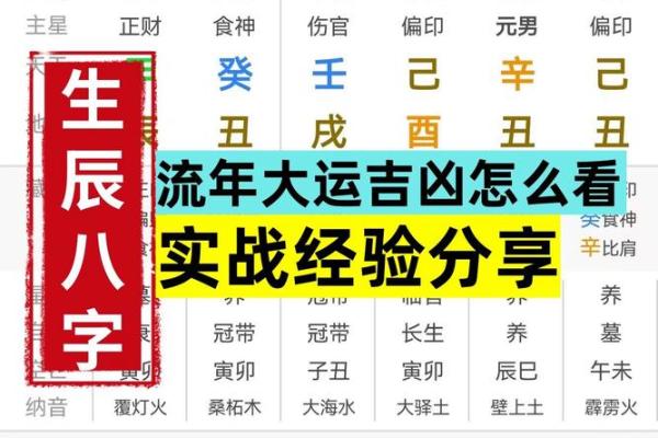 八字大运吉中带凶什么意思