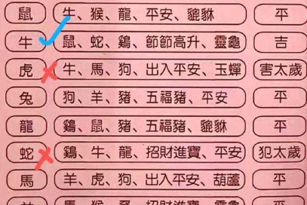 什么是八字择日 八字择日是什么