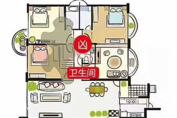 小户型房子位置风水好吗