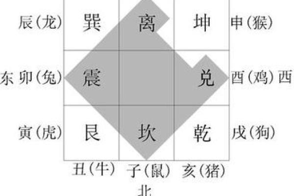 风水：这店铺适合经营灰色行业