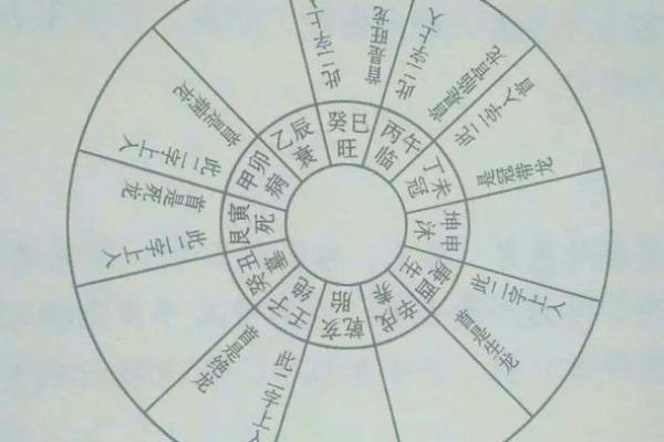 看印堂面相算命，印堂与运势的关系
