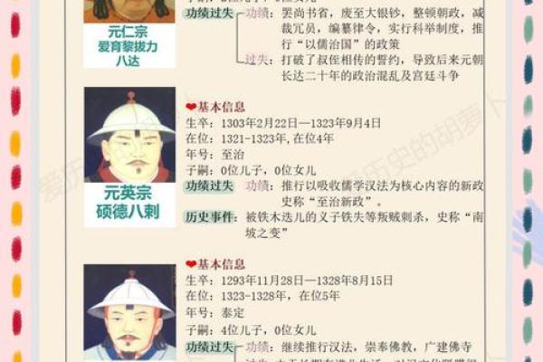 姓元的名人-姓名学-华易算命网姓名