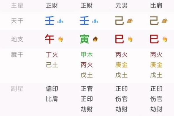 姓元的名人-姓名学-华易算命网姓名