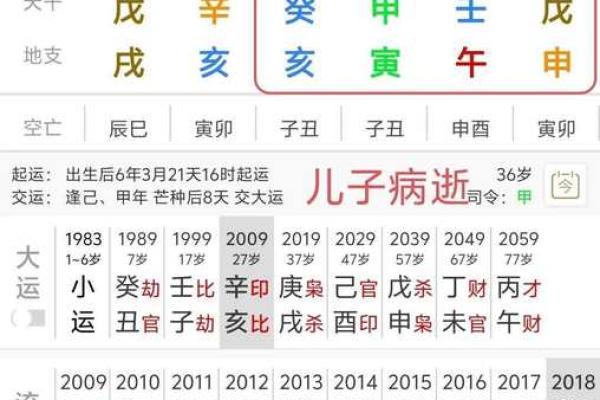 测字算命,卜易居免费测算姓名