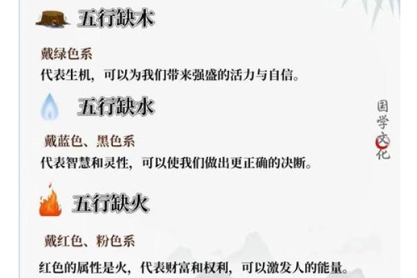 八字缺金缺土