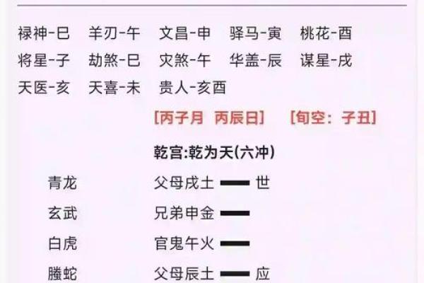 六爻在线,免费六爻卦免费算命